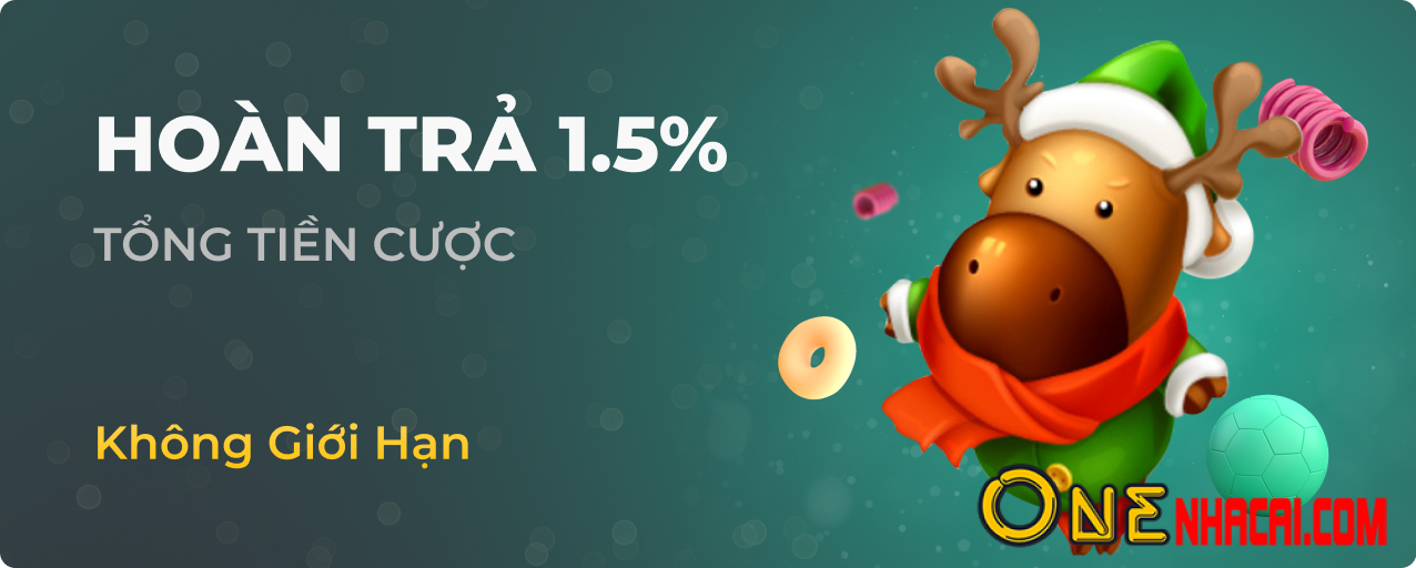 Hoàn trả 15%- Nhà cái NBET